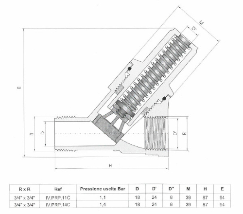 Regulátor 1,4 bar, 3/4"F vnitřní x 3/4"M vnější